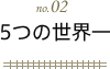 青蔵鉄道　5つの世界一